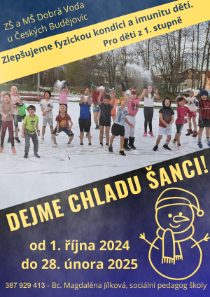 Plakát otužování